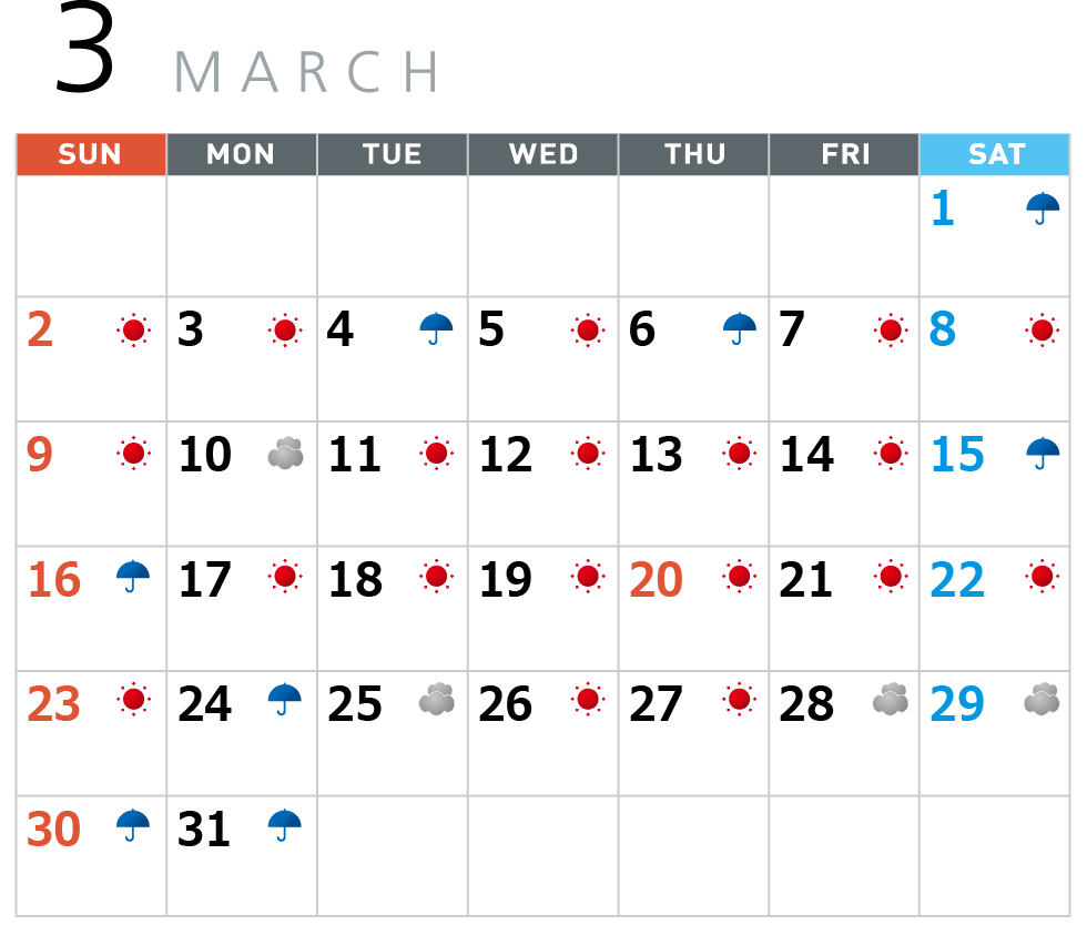 3月